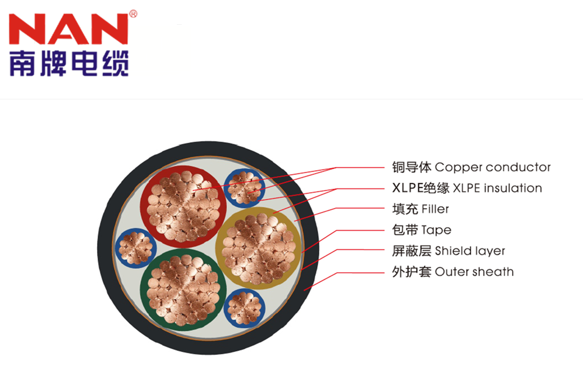 小蝌蚪视频下载安装电缆厂告诉你关于电缆老化的原因