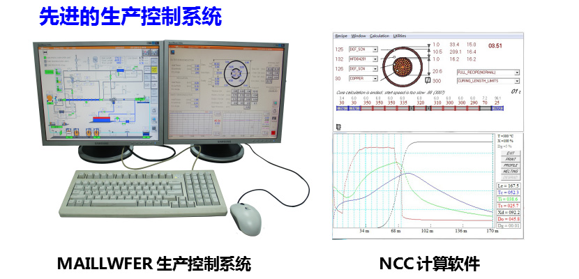 先进的生产控制系统