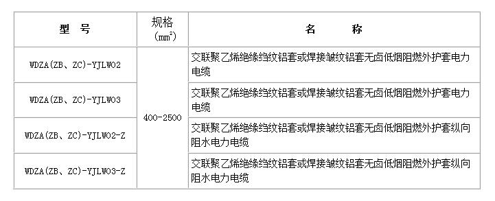 220kV无卤低烟阻燃交联小蝌蚪视频污污污